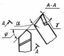 Principalele părți și elemente ale instrumentului - conceptul de geometrie a strungului - îmbunătățirea abilităților