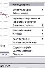 Caracterizarea în quik - economie și finanțe