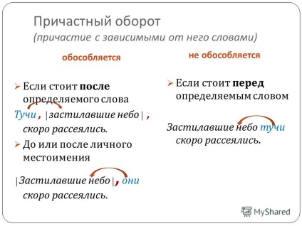 Prezentare pe tema autorului, procent Elena Georgievna, profesor de limba si literatura rusa, Gbow 30 -