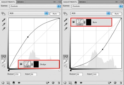 Professzionális retusálás 2. rész, tisztázás és blackout, soohar - lessons a photoshop 3d grafika és