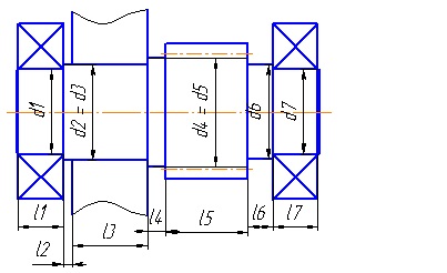 Calcularea arborilor pentru rezistență - arbore intermediar