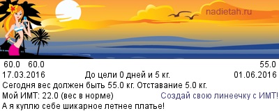 Rețete de băi de ardere a grăsimilor, pe diete