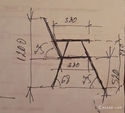 Bănci de grădină, DIY