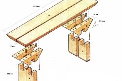 Lăcașuri de grădină desene, materiale (fotografie și video)