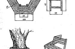 Lăcașuri de grădină desene, materiale (fotografie și video)