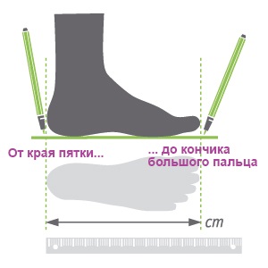 Sandale pantofi ortopedice leona kora 6