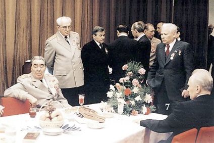 Familie Brezhnev Leonid Ilici copii și nepoți foto - nepoata Brezhnev - fără adăpost, cele mai bune sfaturi