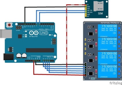 Sms-controller bazat pe sim800l, mâinile proprii de clasă master