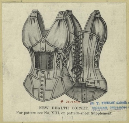 Moda antică - corsete (29 fotografii) - trinitate