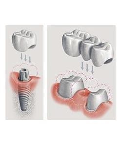 Dental Clinic Vienna din Dalian