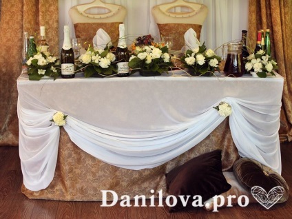 Nunta în restaurantul cafenea, anastasiya studio decor