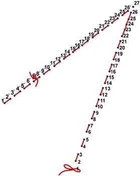 Tehnica de brodare de calificare isonium