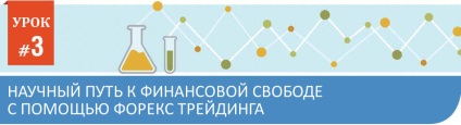 Lecția # 3 modalitatea științifică pentru libertatea financiară prin tranzacționarea în valută - reînnoirea FX