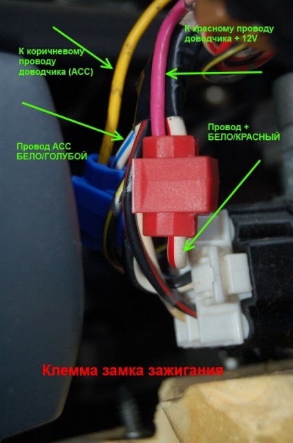 Instalarea modulului de gestionare a ferestrelor aria pwm-2