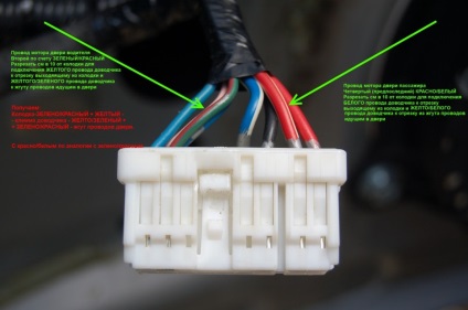 Instalarea modulului de gestionare a ferestrelor aria pwm-2