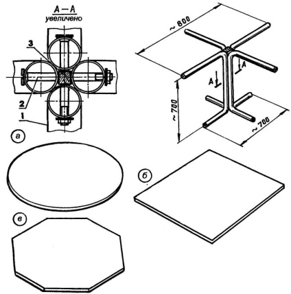 Eternal »mobilier, model-constructor