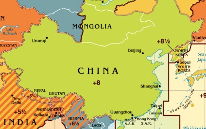 Timp în China