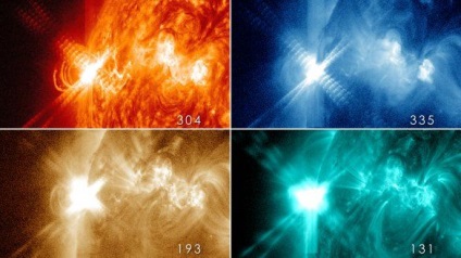 Focare la soarele din 2013 decât sunt periculoase și la ce să se aștepte - știința și ea