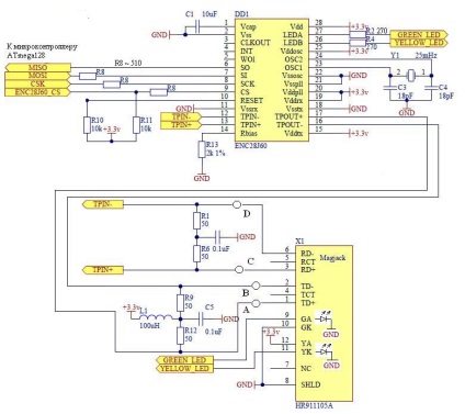 Server web pe enc28j60 și microcontroler avr pentru gestionarea dispozitivelor prin tcp