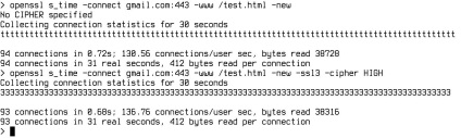 Caracteristicile hardcore openssl și openssh, despre care nu știați