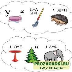 Valoarea virgulelor în puzzle