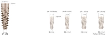 Implanturi dentare alfa bio (Israel) - modele de implanturi (implanturi)