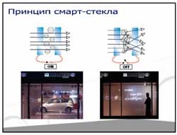 Abavanet - sticlă inteligentă din sticlă cu transparență variabilă