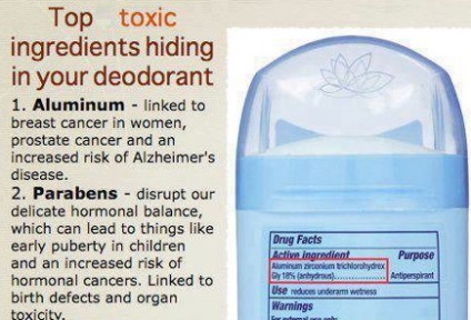 Aluminiu, care este conținut în deodorante, poate deteriora ADN-ul celulelor mamare - natura