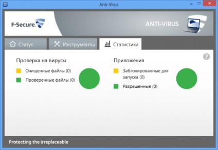 Antivirus cu versiunea gratuită de încercare a f-secure 2015