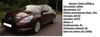 Închirieri auto în Nizhny Tagil