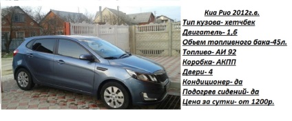 Închirieri auto în Nizhny Tagil