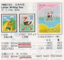 Prețurile pentru timbrele poștale