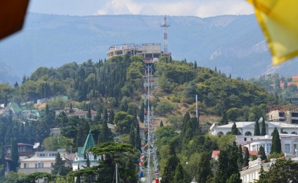 Mit nézzünk és hova menjünk Jaltába és annak környékére