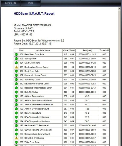 Datalife motor nyomtatható verzió hddscan