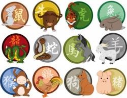 Horoscopul oriental pentru copii