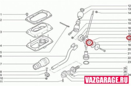 Săratul pârghiei de viteză pe frematul unui viburnum