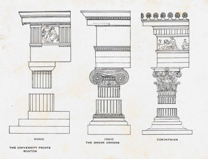 Arhitectura greacă veche - caracteristici și inovații