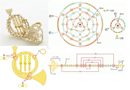 Instrumente de suflat (3 tipuri)