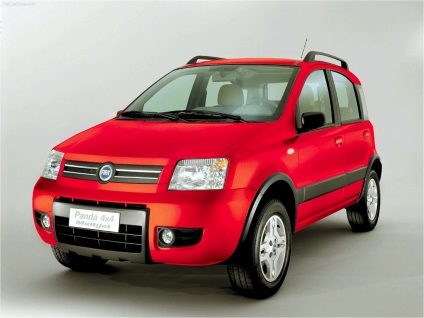 Fiat panda (fiat panda) - 