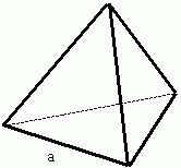 Formula pentru găsirea volumului unui tetraedru obișnuit online