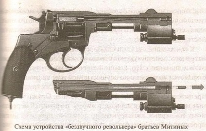 Silencer pentru revolver