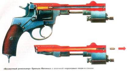 Silencer pentru revolver