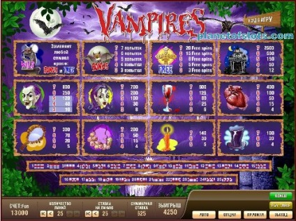 Slot Machine Vampires - reguli și descriere