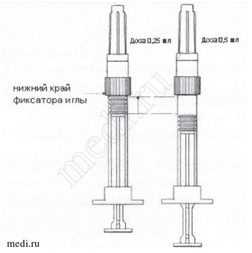 Influvac - instrucțiuni oficiale de utilizare