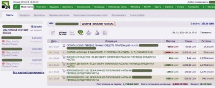 Internet banking privat-24 és annak lehetőségei - ukrajna - cikkek könyvtár