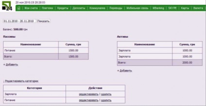 Internet banking privat-24 și posibilitățile sale - ukraine - director articole