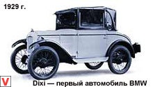 Istoria mașinilor bmw (bmw)