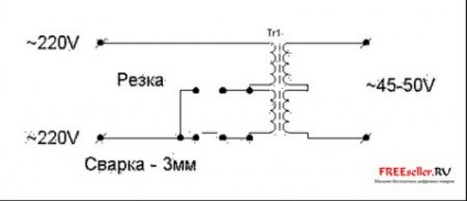 Fabricarea unui transformator de sudare cu dimensiuni mici