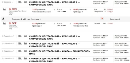 Cum să ajungeți în Crimeea din Belarus tren, avion, autobuz și o mulțime de informații utile