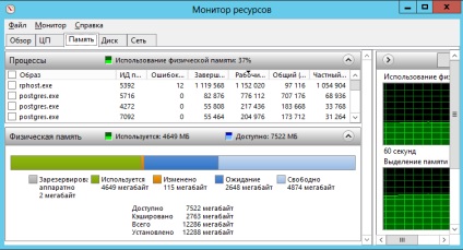 Care server este necesar pentru suma de tehnologii 1c - articol - 1с франчайзи